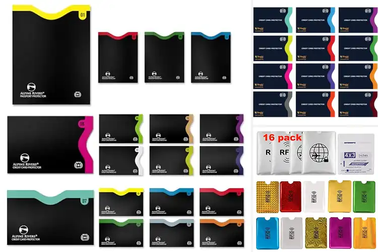 Detailed view of Best RFID Blocking Holders